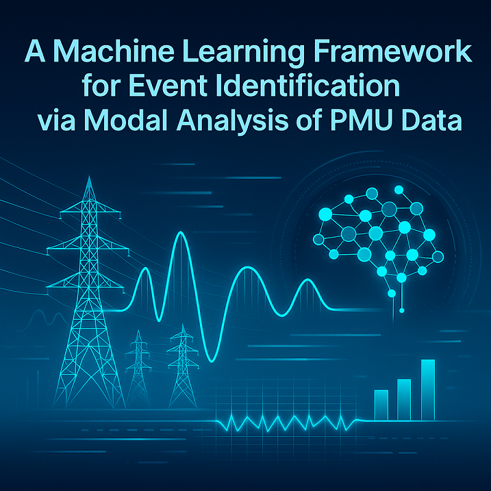 Global network visualization